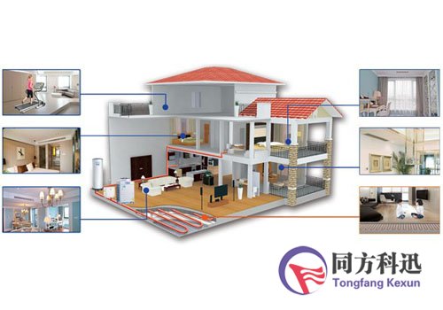 中央空調,新風系統(tǒng)