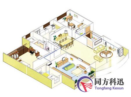 中央空調(diào)布局,北京中央空調(diào)安裝