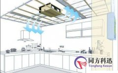 新風(fēng)系統(tǒng)安裝的重要性