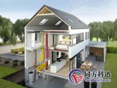 家用新風系統(tǒng)到底有多重要？
