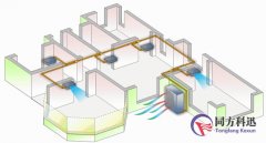寒冬臘月 你的空調(diào)做好防凍了嗎？