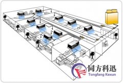 1—5月家電業(yè)情況差異大 這產(chǎn)量增長最低？
